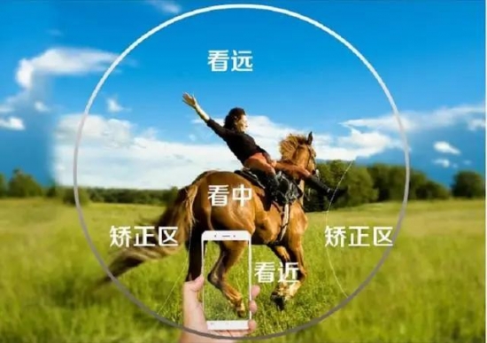 美麗島多焦鏡：這個(gè)明凈新春，以時(shí)間為軸，扶搖直上