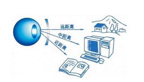 美麗島多焦鏡：用手機(jī)發(fā)信息成了奢侈，六十歲的困惑看他怎么解決