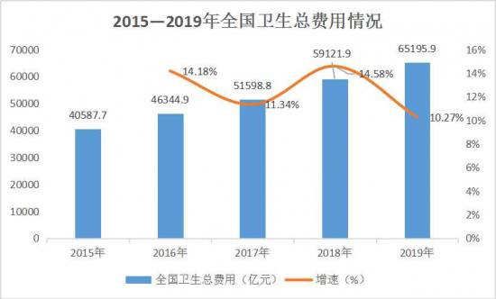 美麗島：誰來為3.9億近視老花眼負(fù)責(zé)？